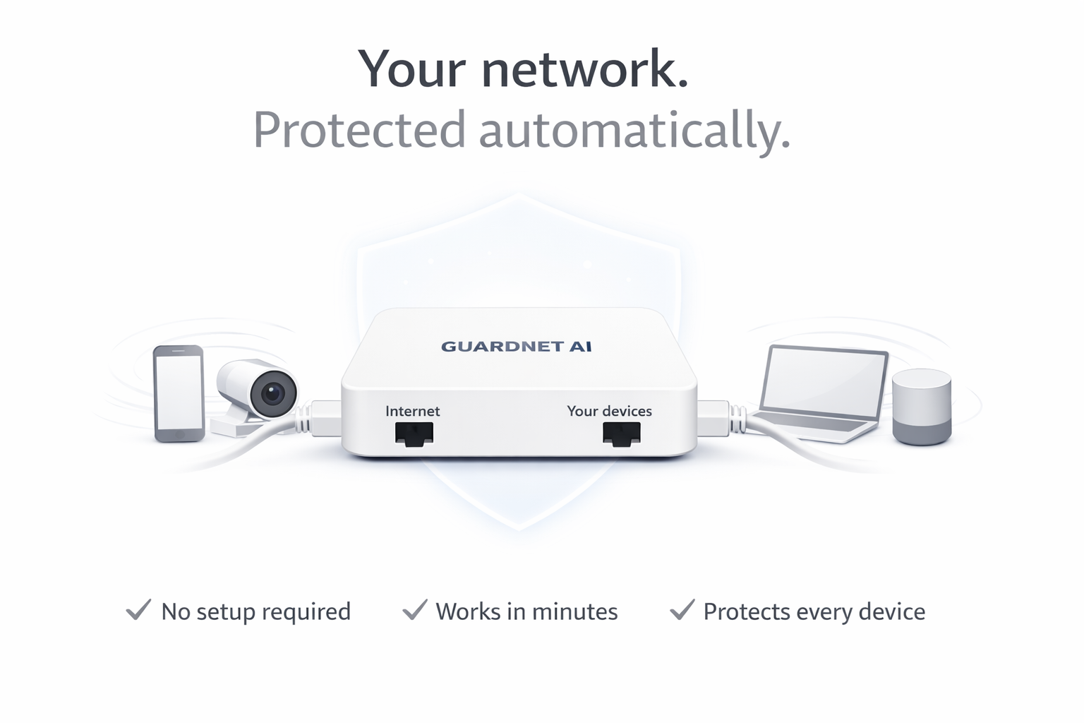 GuardNet AI device — plug in and your network is protected automatically