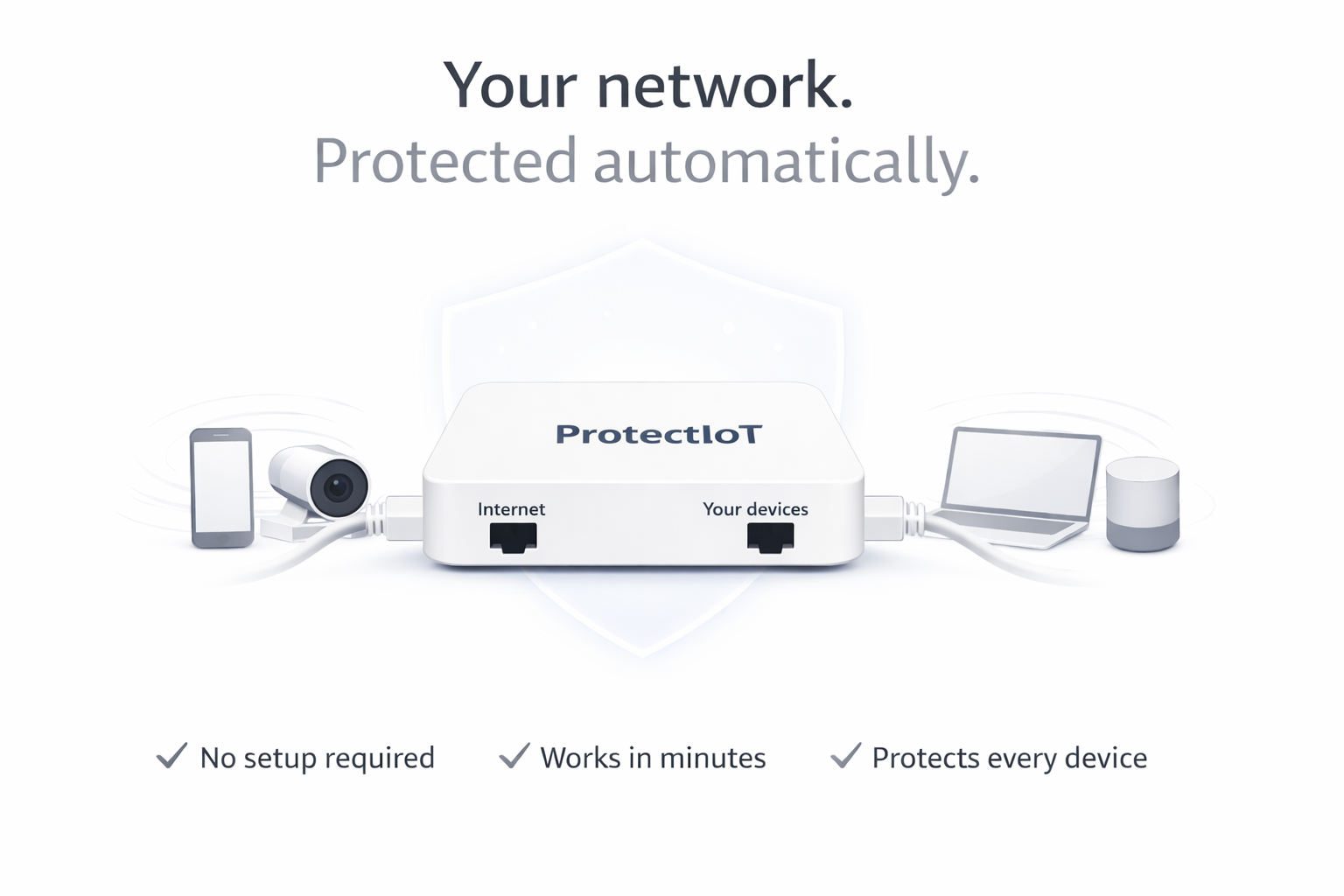 ProtectIoT device — plug in and your network is protected automatically