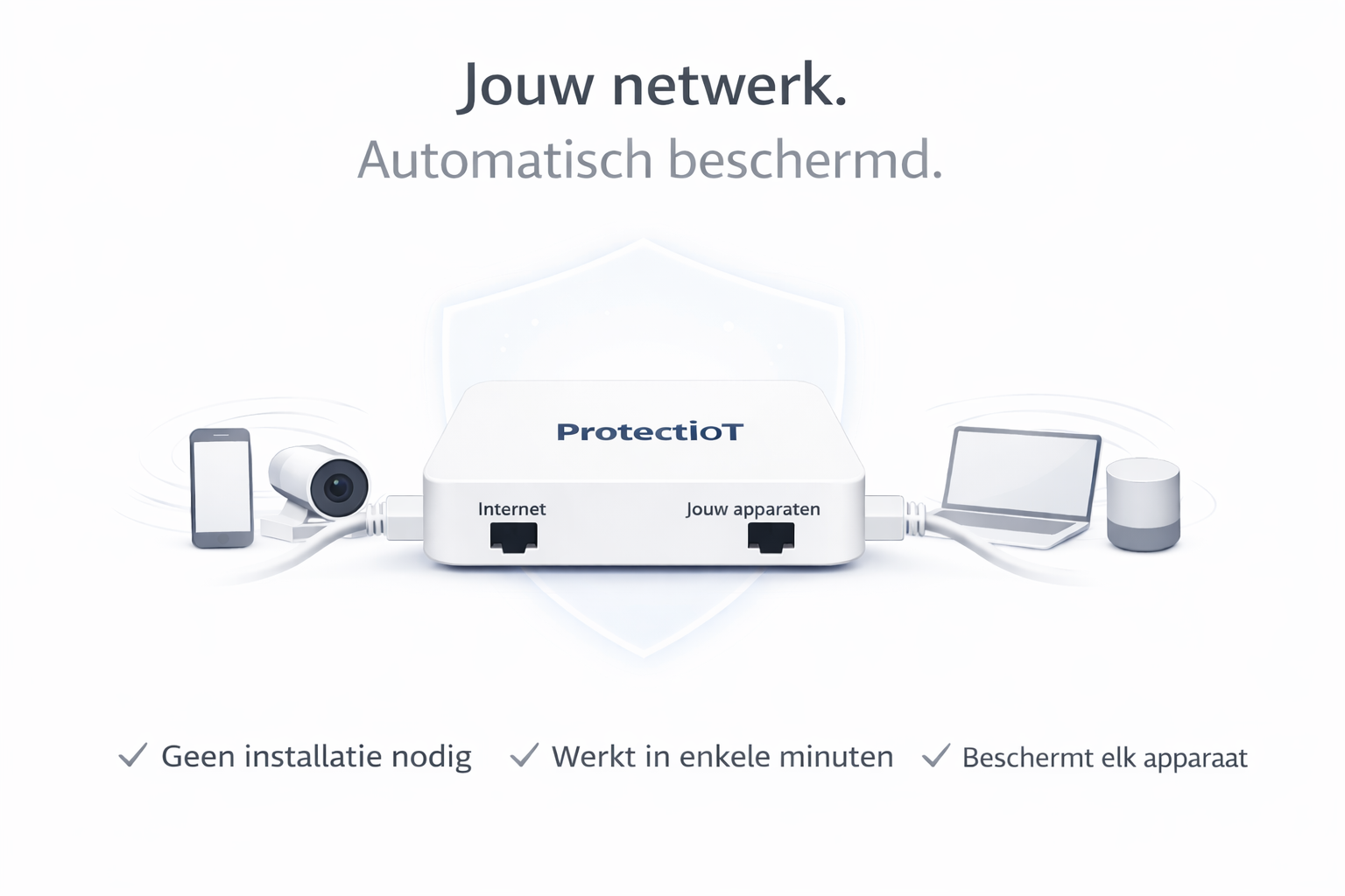ProtectIoT-apparaat — aansluiten en je netwerk is automatisch beveiligd